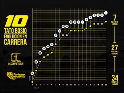 Imagen de galería
