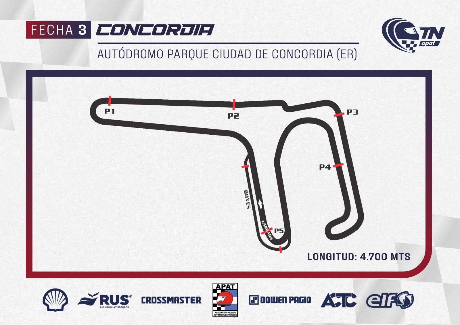 Autódromo Ciudad de Concordia