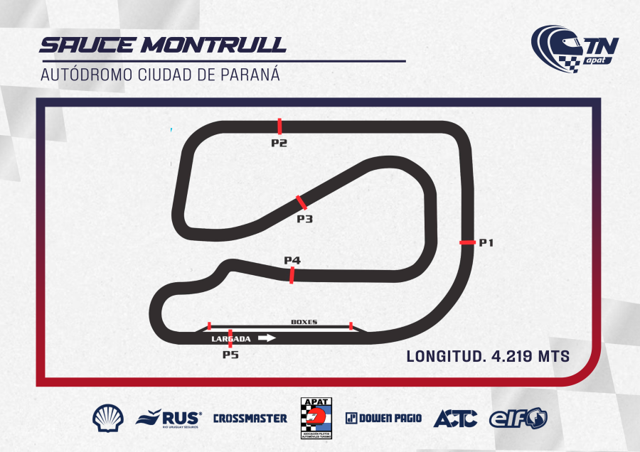 Autódromo Ciudad de Parana